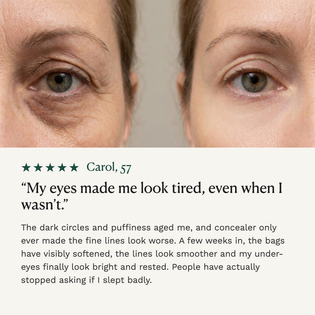 Peptide Firming Eye Cream