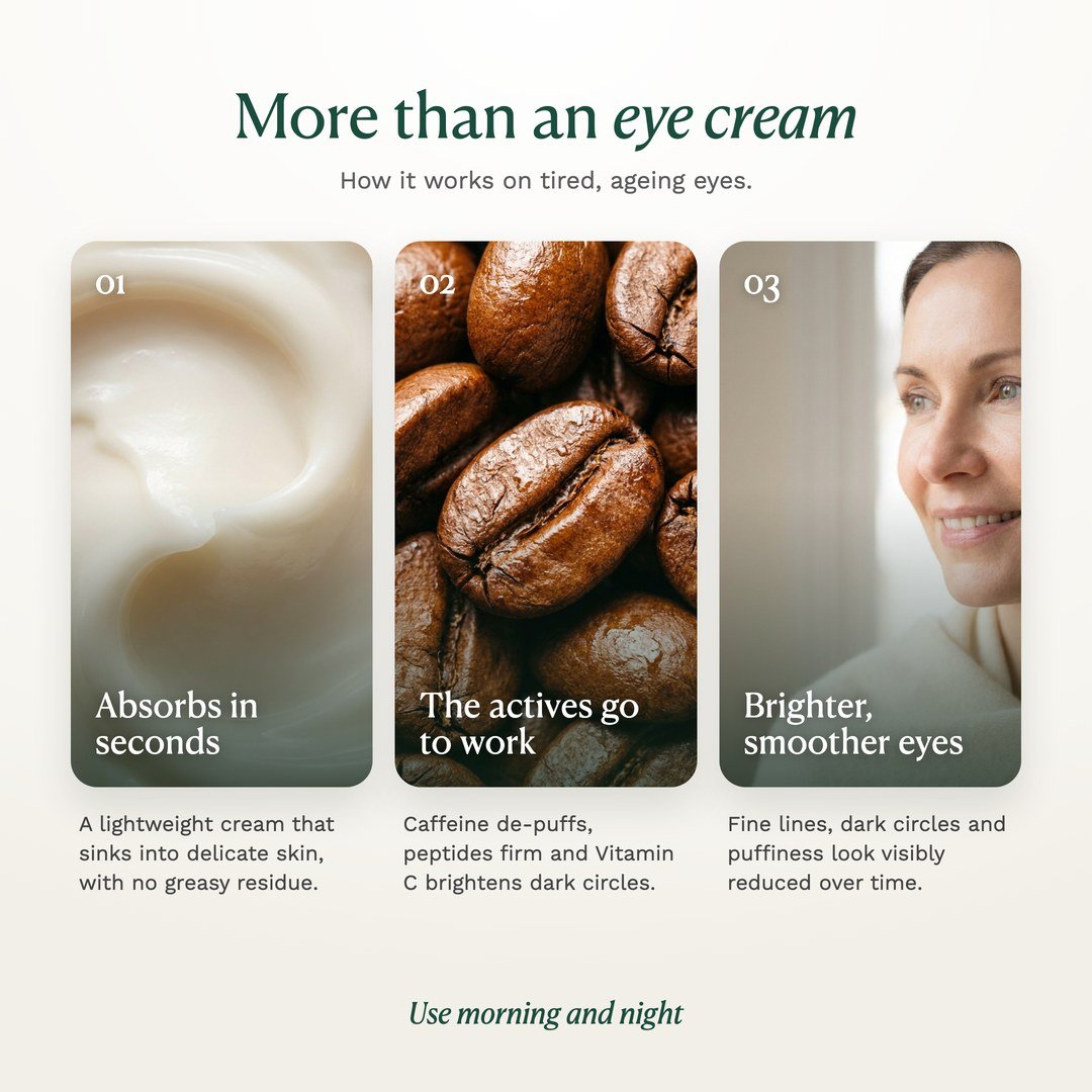 Peptide Firming Eye Cream