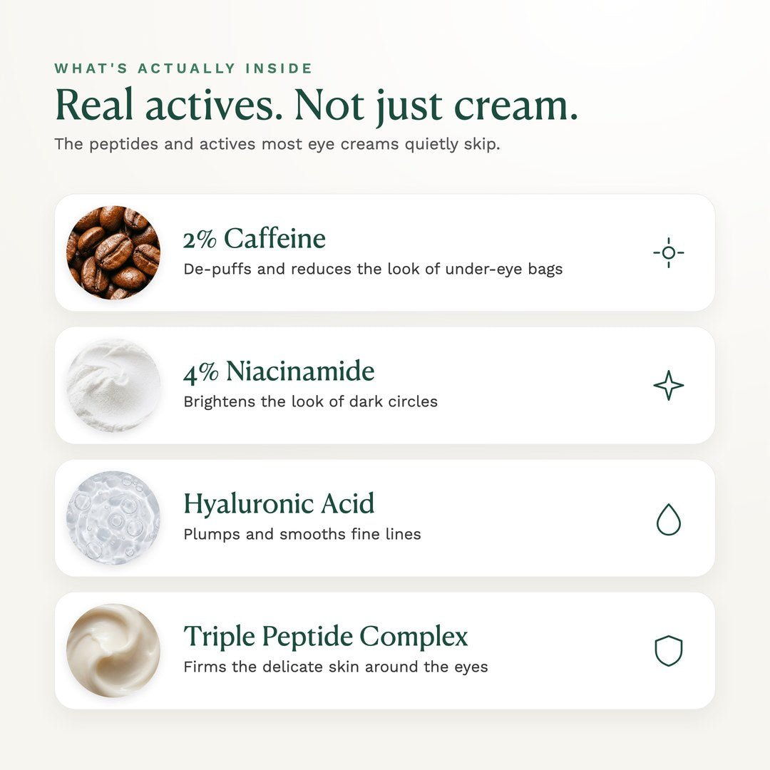 Peptide Firming Eye Cream