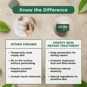 Crepey Skin Repair Cream