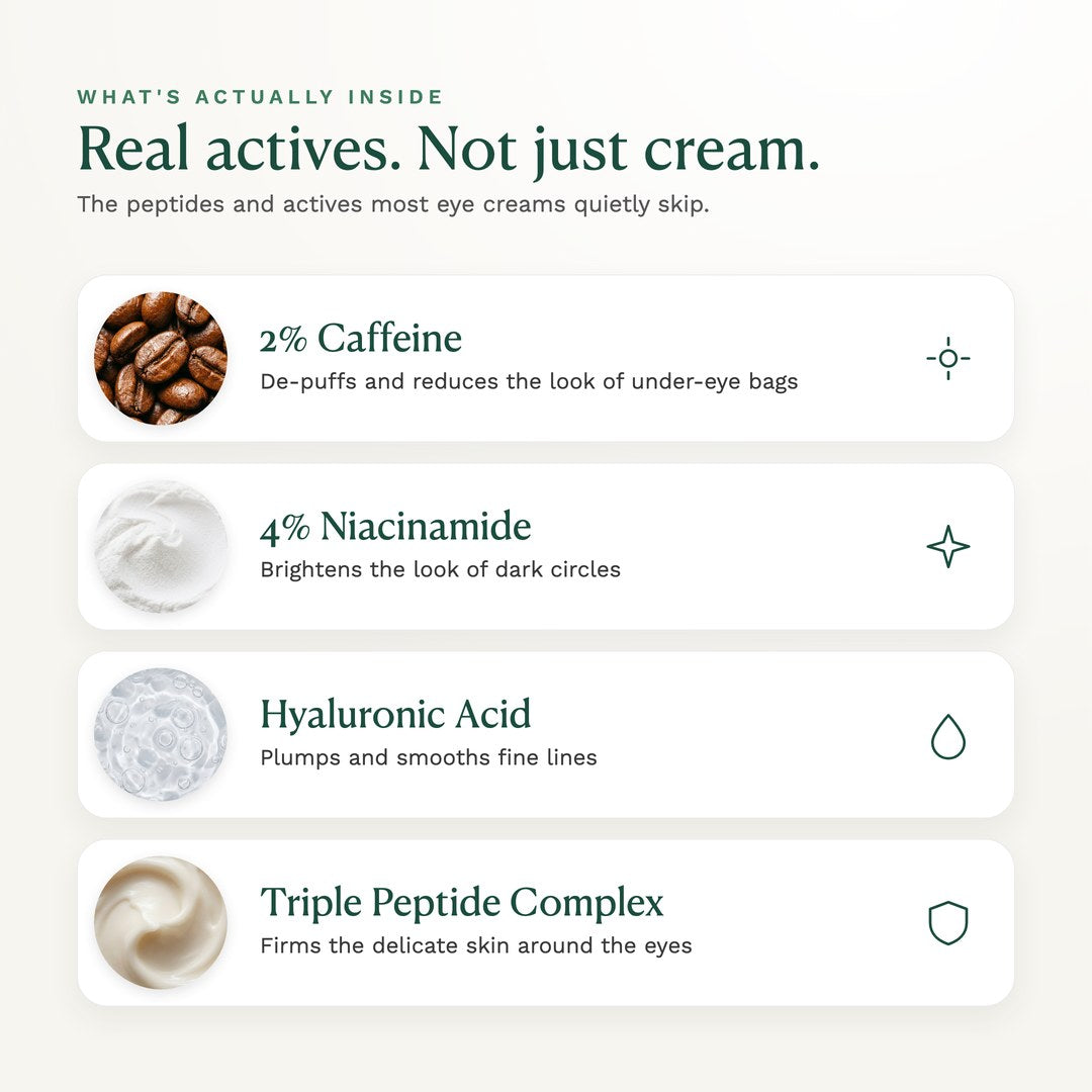 Peptide Firming Eye Cream | for Crow's Feet, Dark Circles & Puffiness