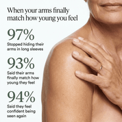 Crepey Skin Repair Cream