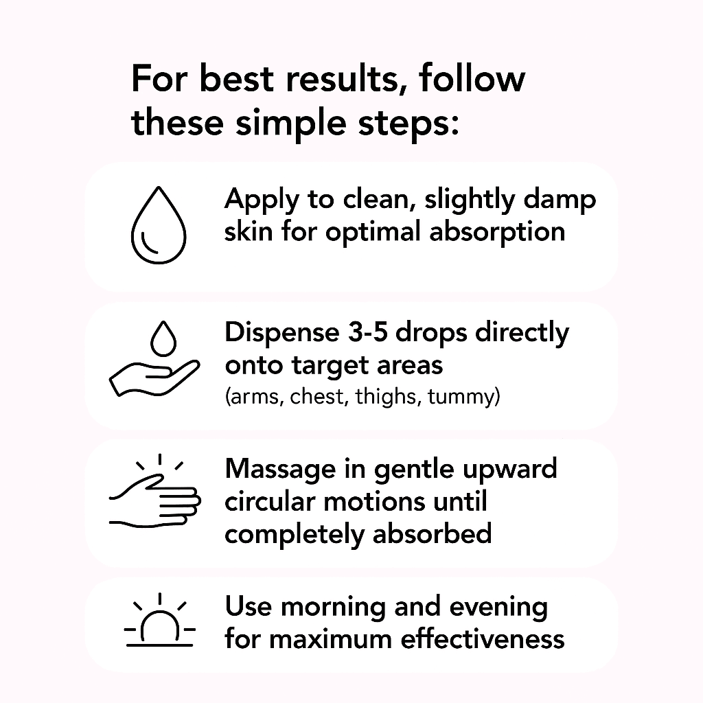 CELLU™ Magisches Körperöl – 100 ml