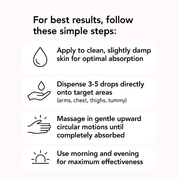 CELLU™ Magisches Körperöl – 100 ml